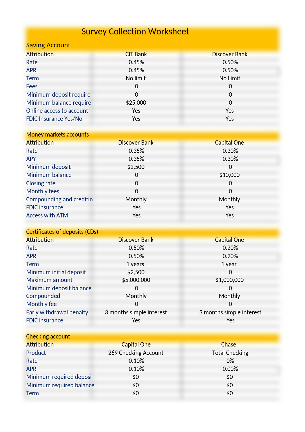 Survey Sheet and Financial Plan.xlsx_db9x6vdy2g3_page1