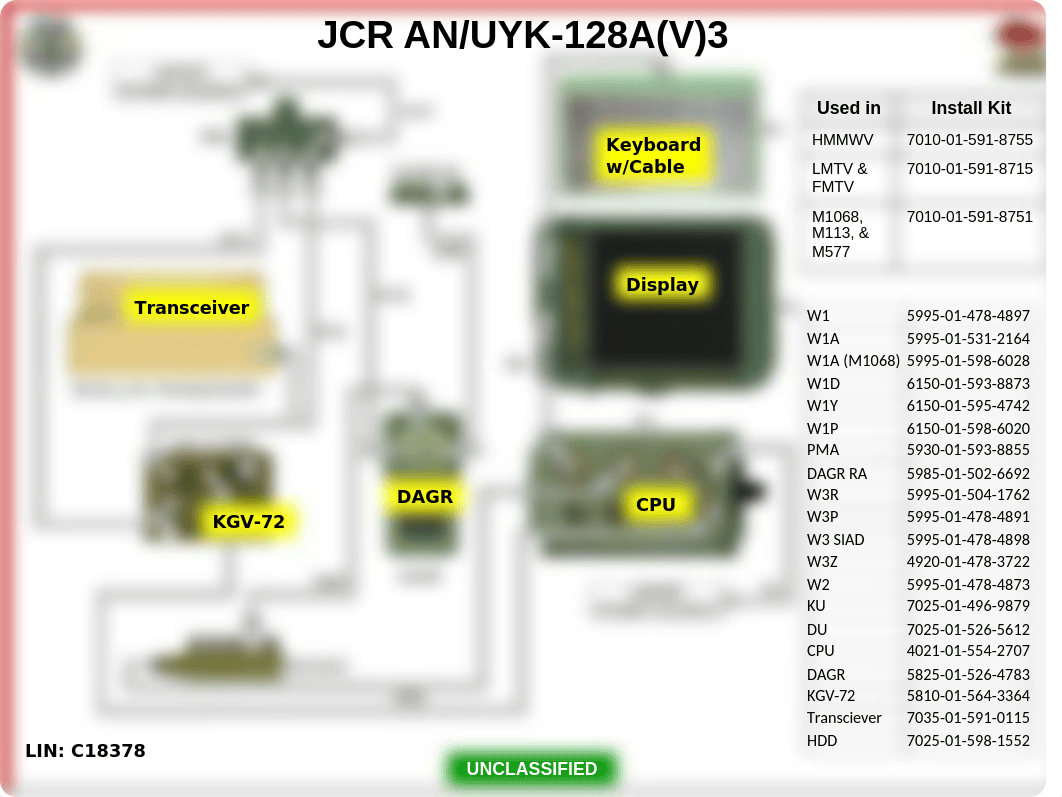 Commo for dummies.pptx_db9xzbg6eu9_page1