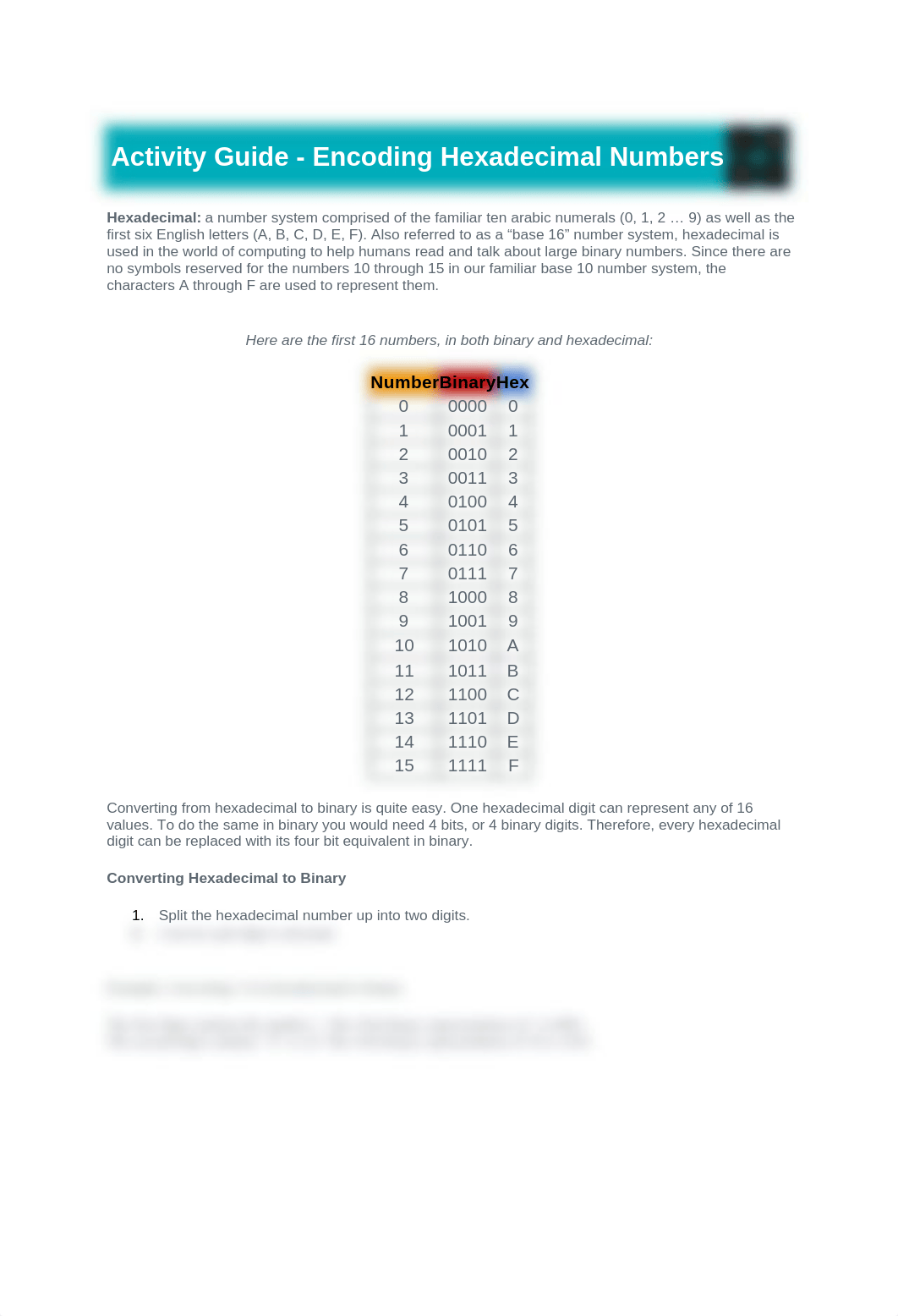 Activity Guide - Encoding Hexadecimal Numbers.docx_db9ya87filp_page1