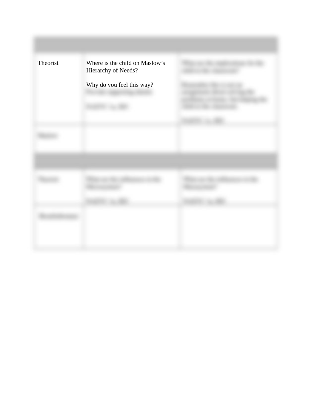 EDU 145 Theory Application Assignment Format.docx_dba37sgfxn3_page3