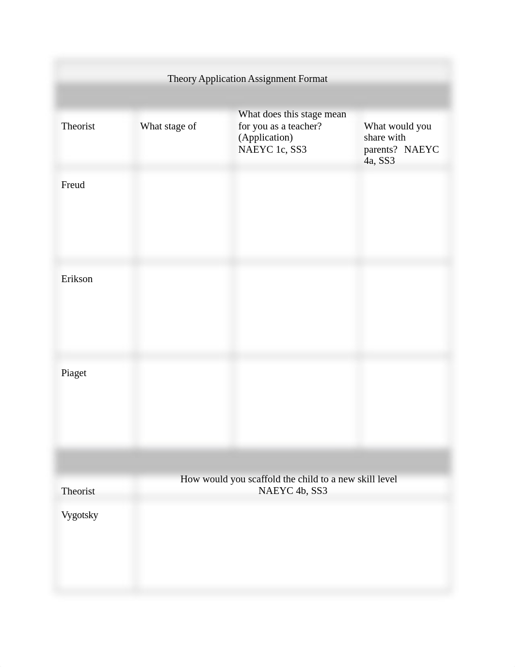 EDU 145 Theory Application Assignment Format.docx_dba37sgfxn3_page2