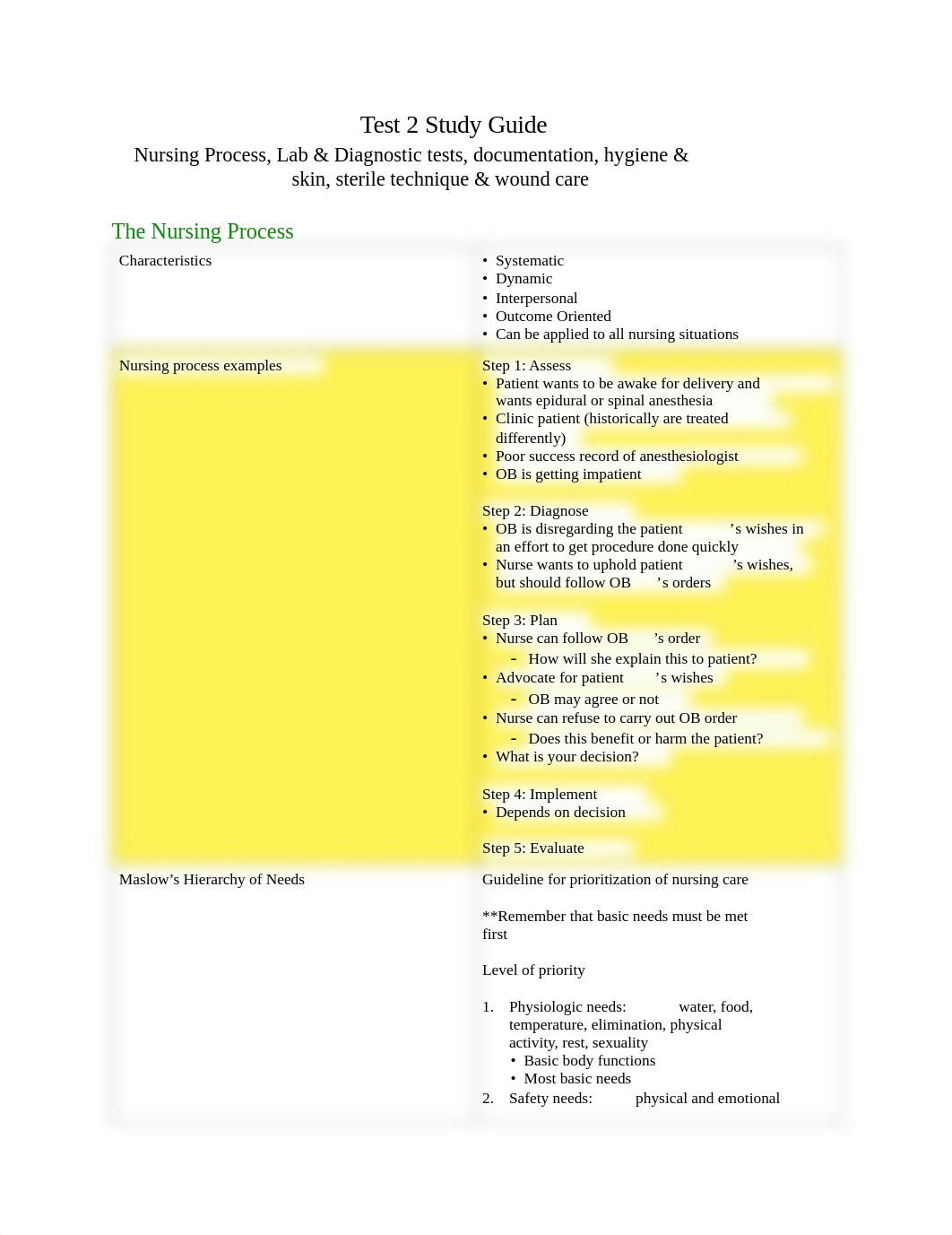 Test 2 Study Guide.docx_dba3mqk8c0q_page1