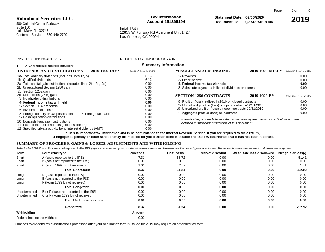 2019 - Robinhood Securities 1099.pdf_dba5xptey7r_page1