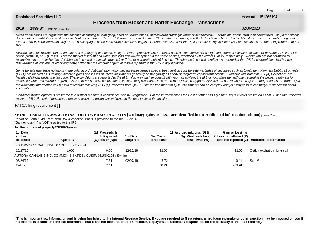 2019 - Robinhood Securities 1099.pdf_dba5xptey7r_page3