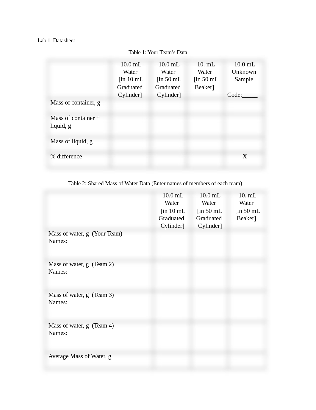 Chem 1 Datasheets.docx_dba7f7hatba_page1