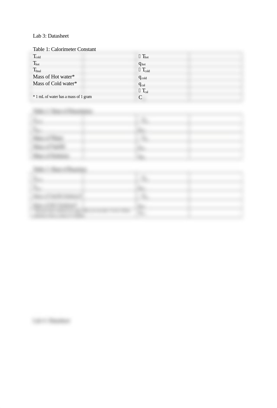 Chem 1 Datasheets.docx_dba7f7hatba_page4