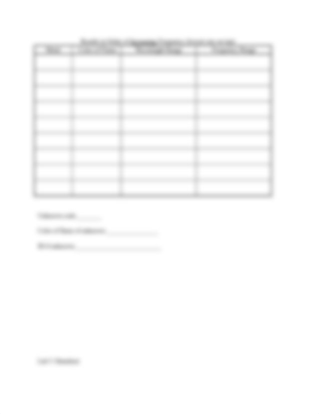 Chem 1 Datasheets.docx_dba7f7hatba_page5