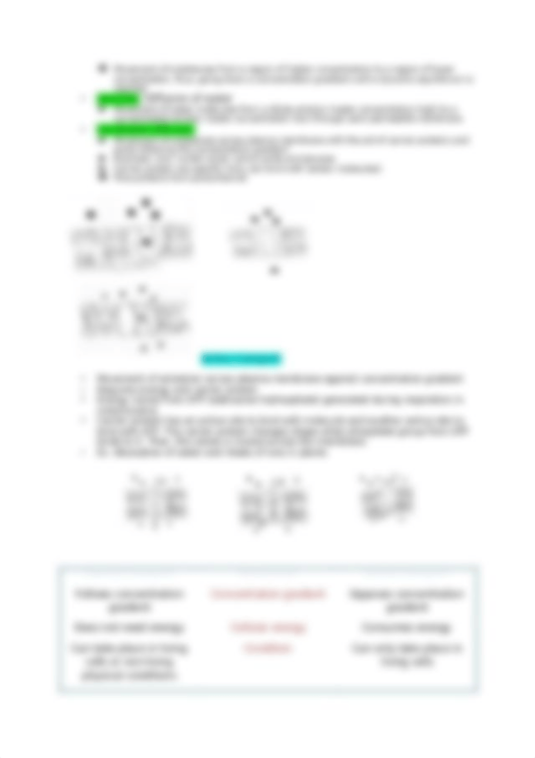 22400948-Chapter-3-Movement-of-Substances-Across-the-Plasma-Membrane.pdf_dba7w3y6np1_page2