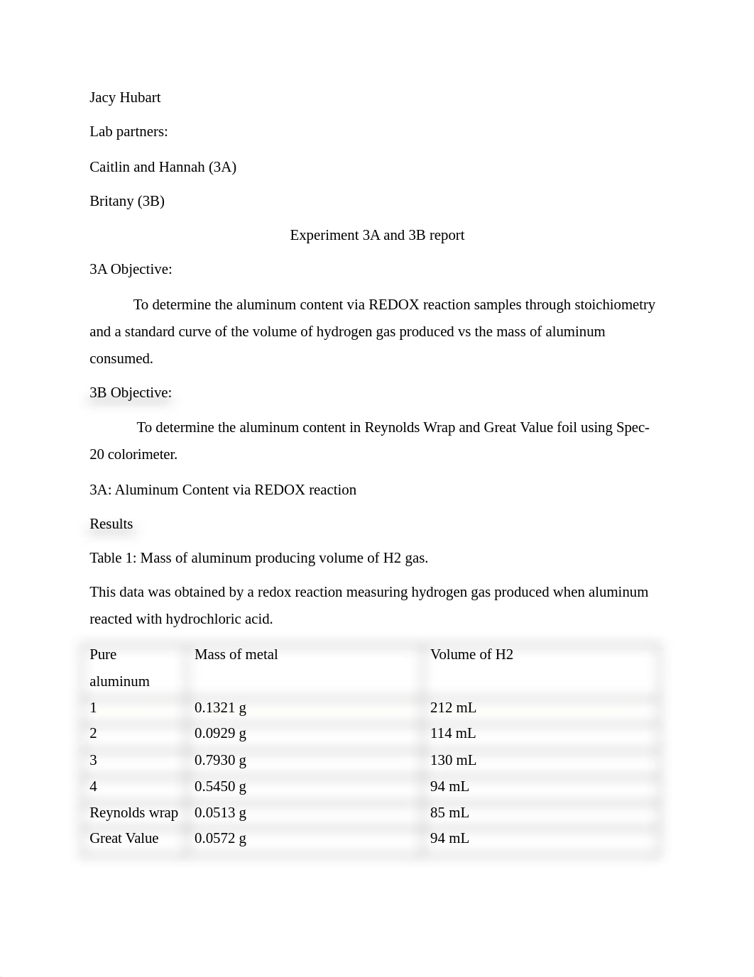 Lab report 3 .docx_dba85dyq4dd_page1