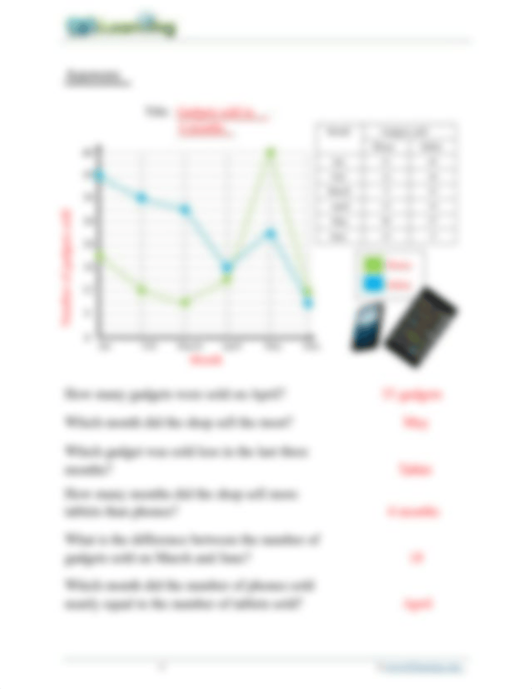 grade-5-double-line-graphs-b.pdf_dbabvhvrlz1_page2