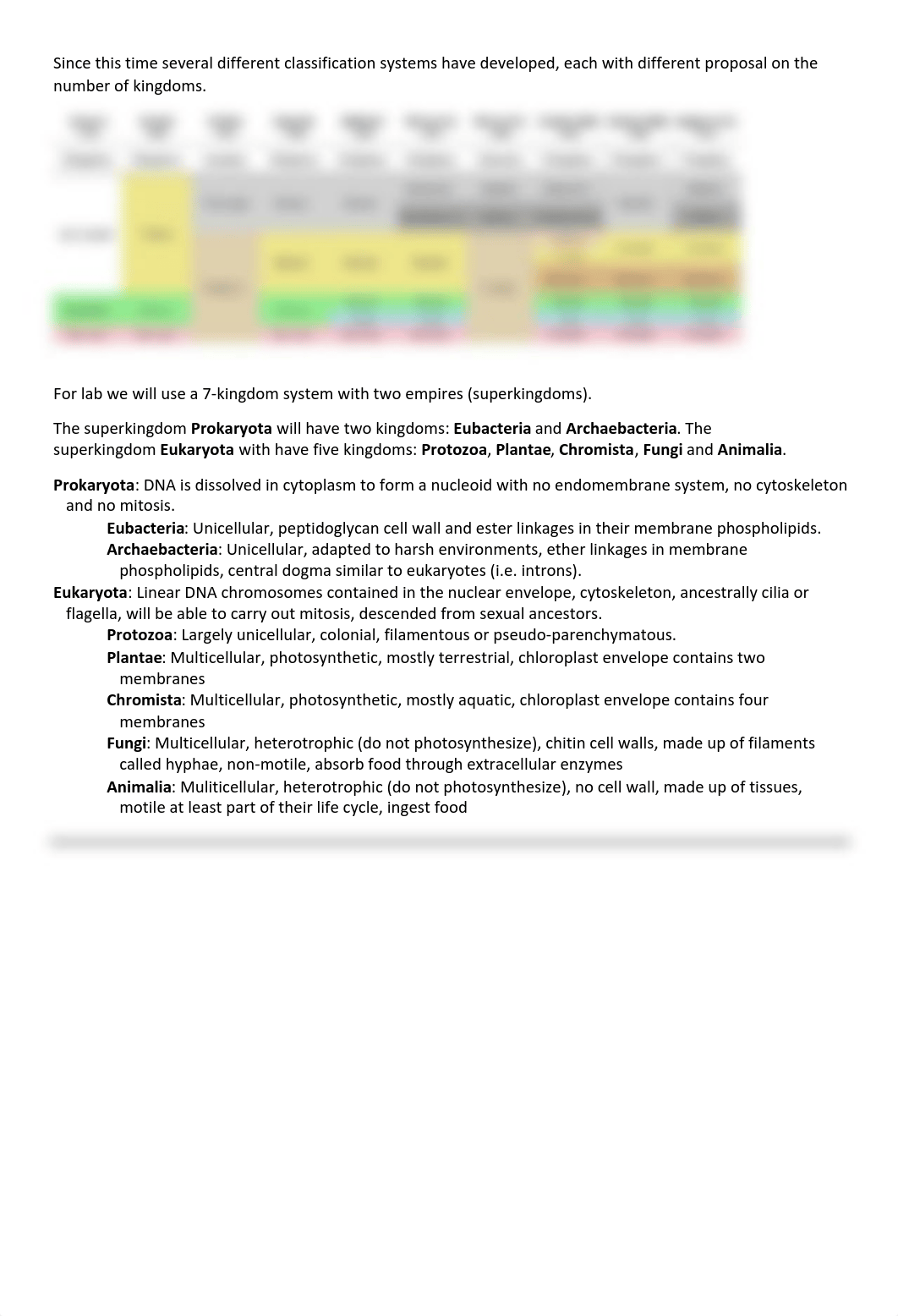 Taxonomy handout-1.pdf_dbac2ujqfqm_page2