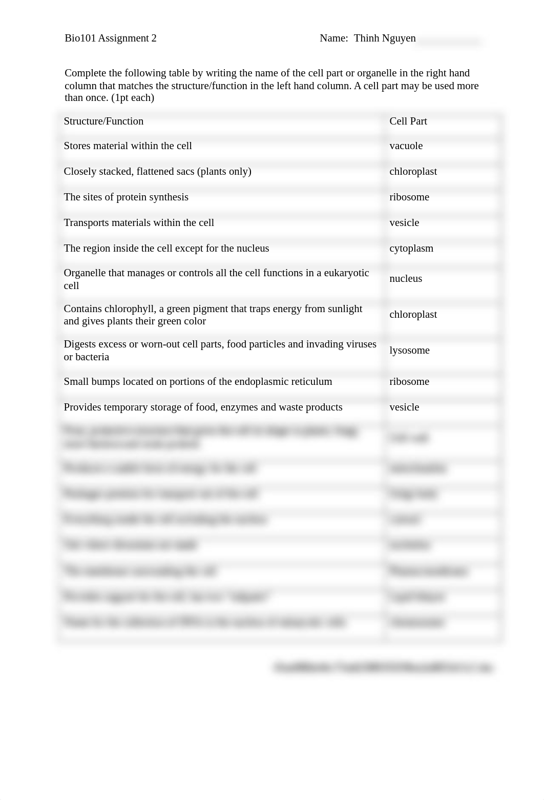 Cell Organelles HW.doc_dbacrfhuyks_page1