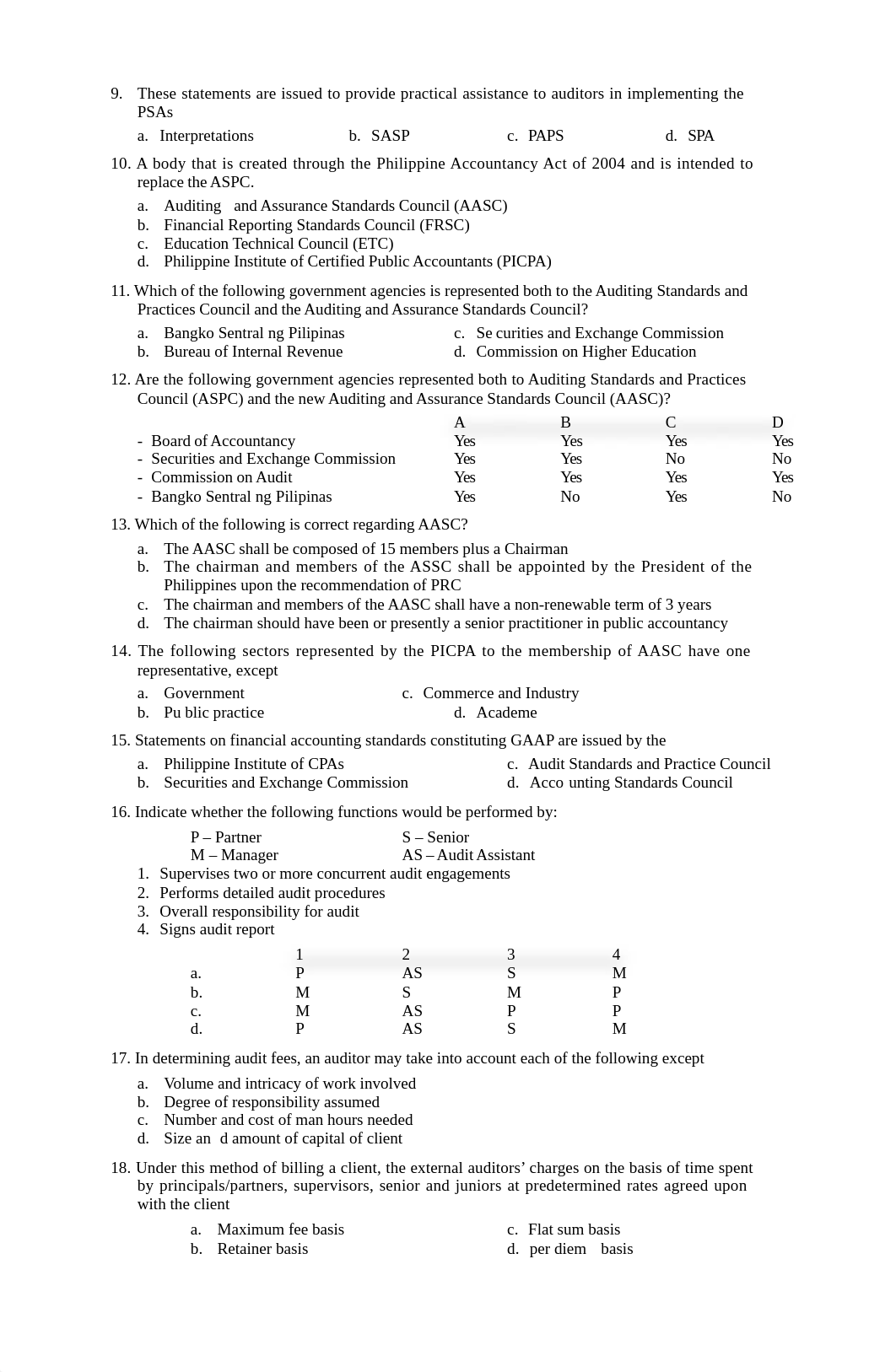 Audit exercise part 2.docx_dbadfl14y9f_page2