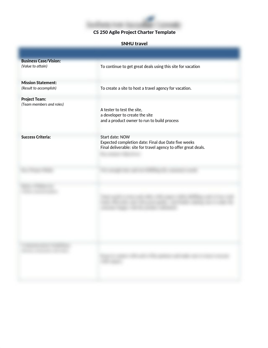 cs250_agile_project_charter_template.docx_dbadtydxswk_page1