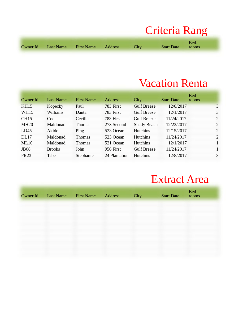 Lab 6-2 Rental Units Table Complete.xlsx_dbaex6ibmlj_page1