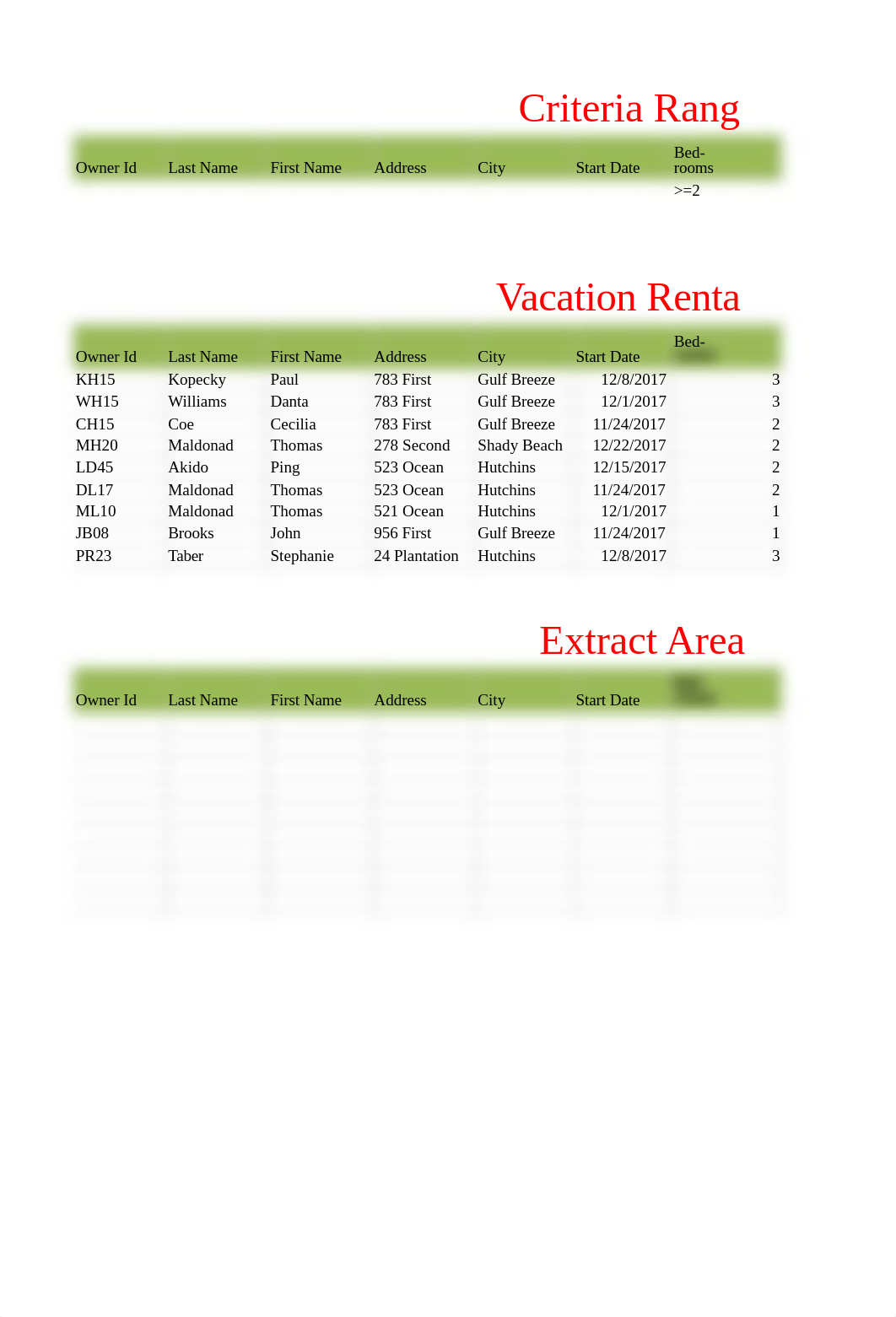 Lab 6-2 Rental Units Table Complete.xlsx_dbaex6ibmlj_page3