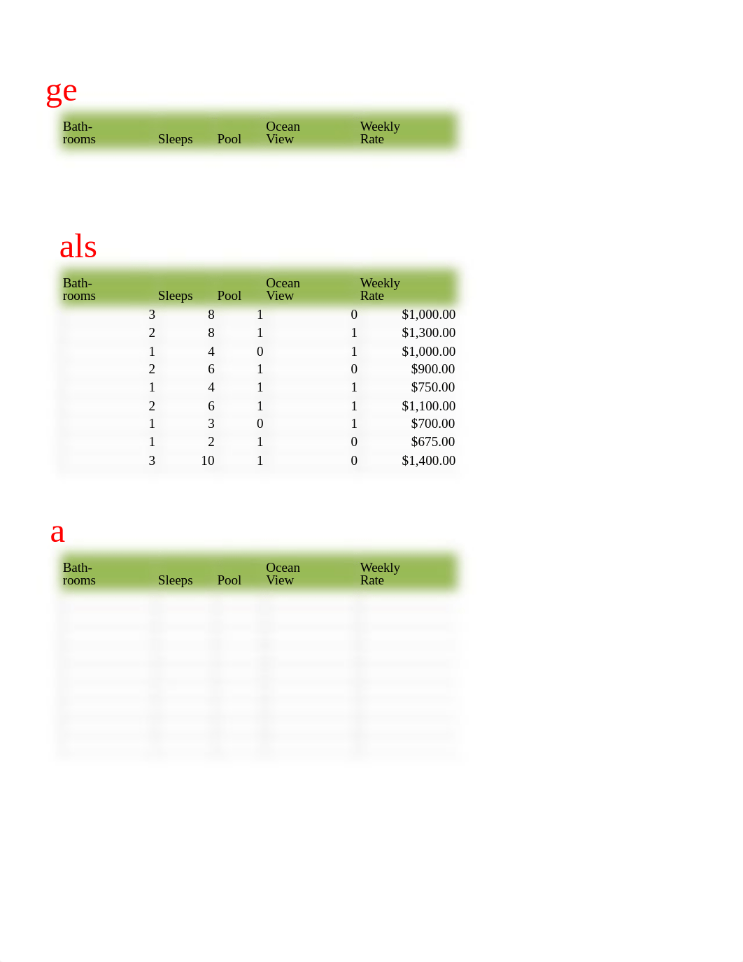 Lab 6-2 Rental Units Table Complete.xlsx_dbaex6ibmlj_page2