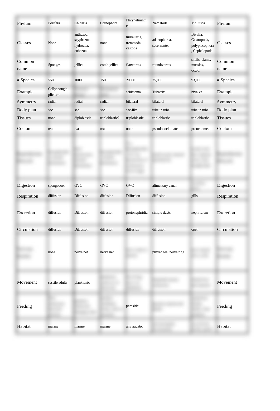 animal character chart-1_dbag9w7nooj_page1