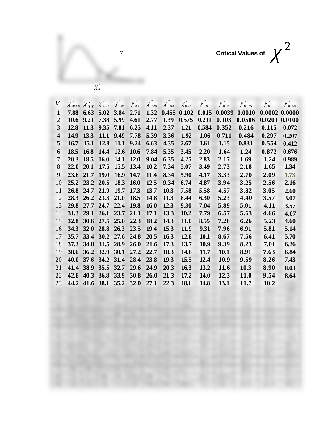 X2-table_dbahzesm14v_page1