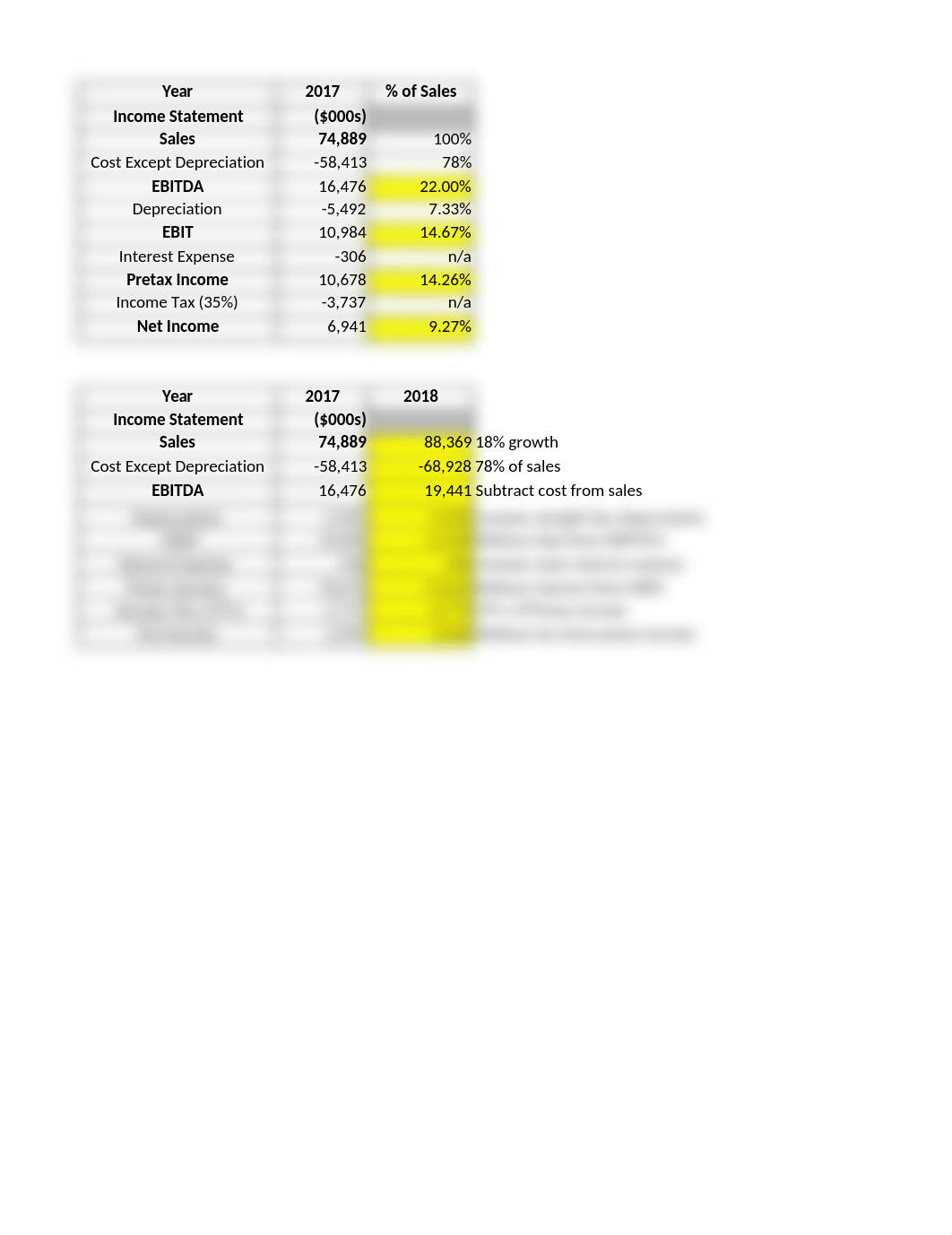 JWheeler_Module 04 Course Project_120321.xlsx_dbaifi4ivcw_page1