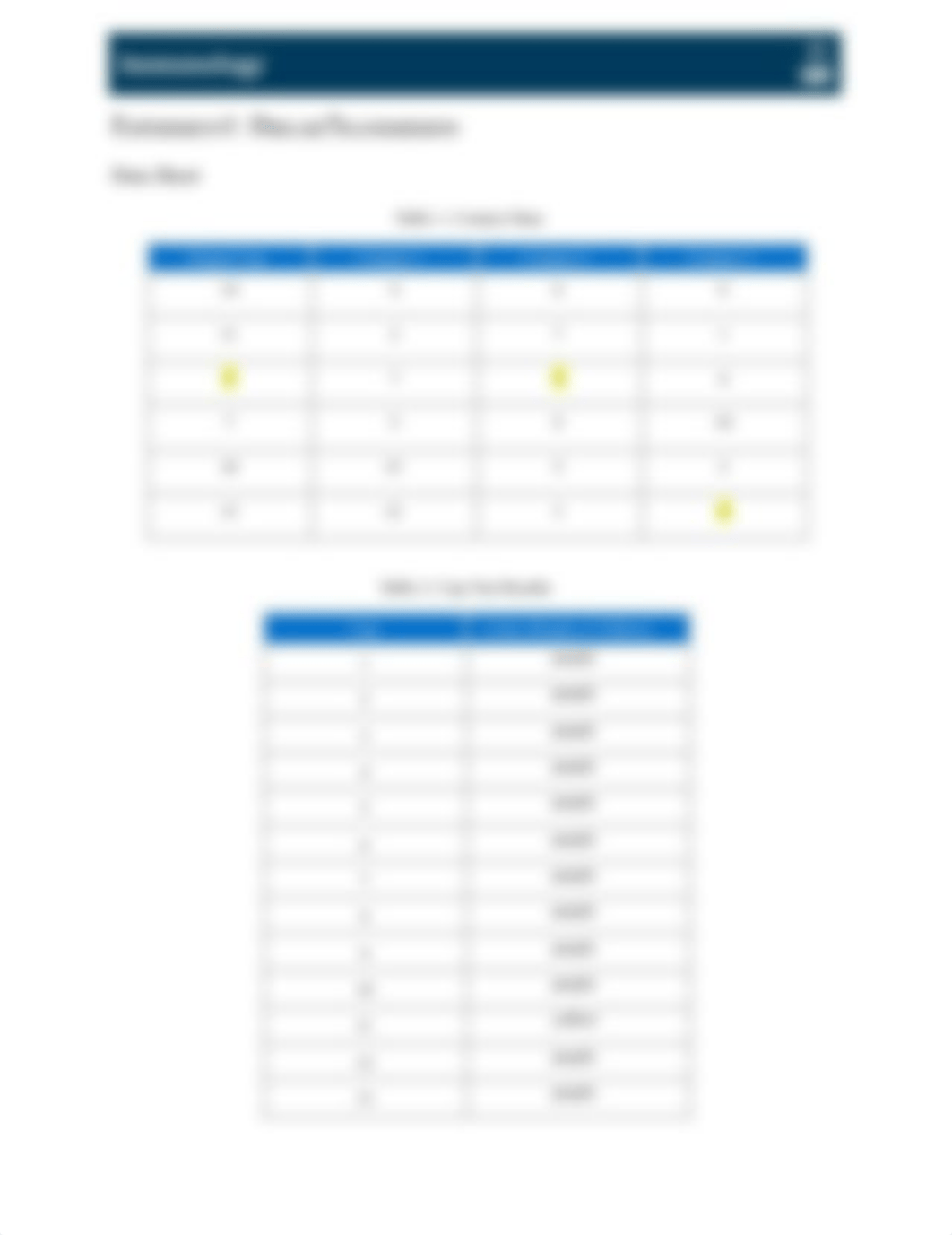 IB_1961_L11_Immunology.docx.pdf_dbaizokxdag_page2