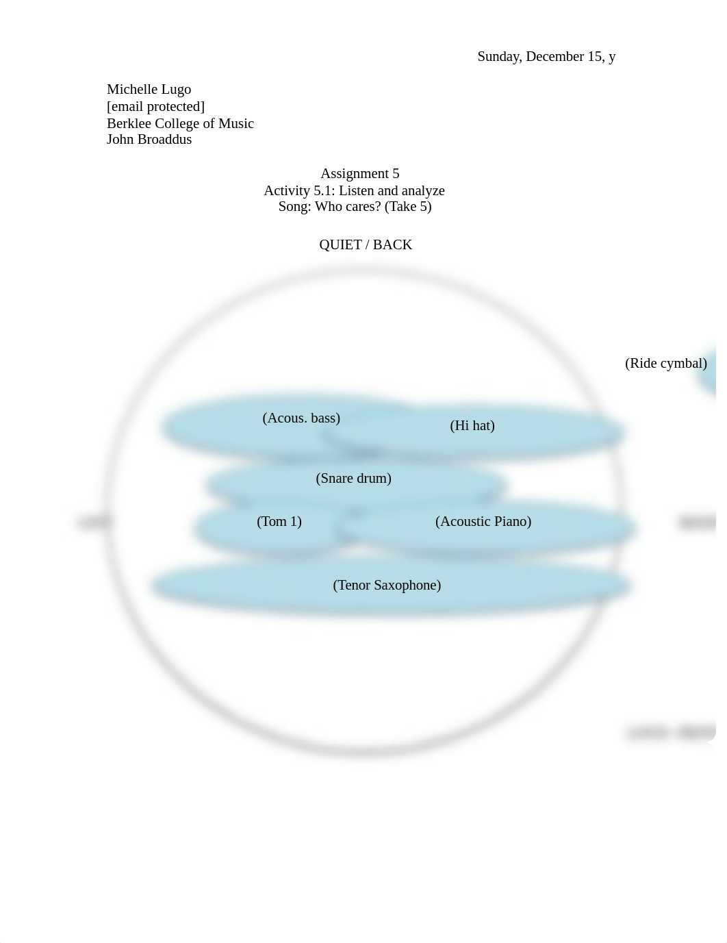 Assignment-5-Michelle-Lugo-Critical-Listening.docx_dbak9ghpvqe_page1