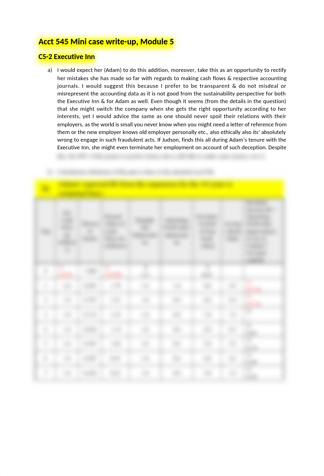 Acct 545 Mini case writeup Module 5.docx_dbalu4i5tna_page1