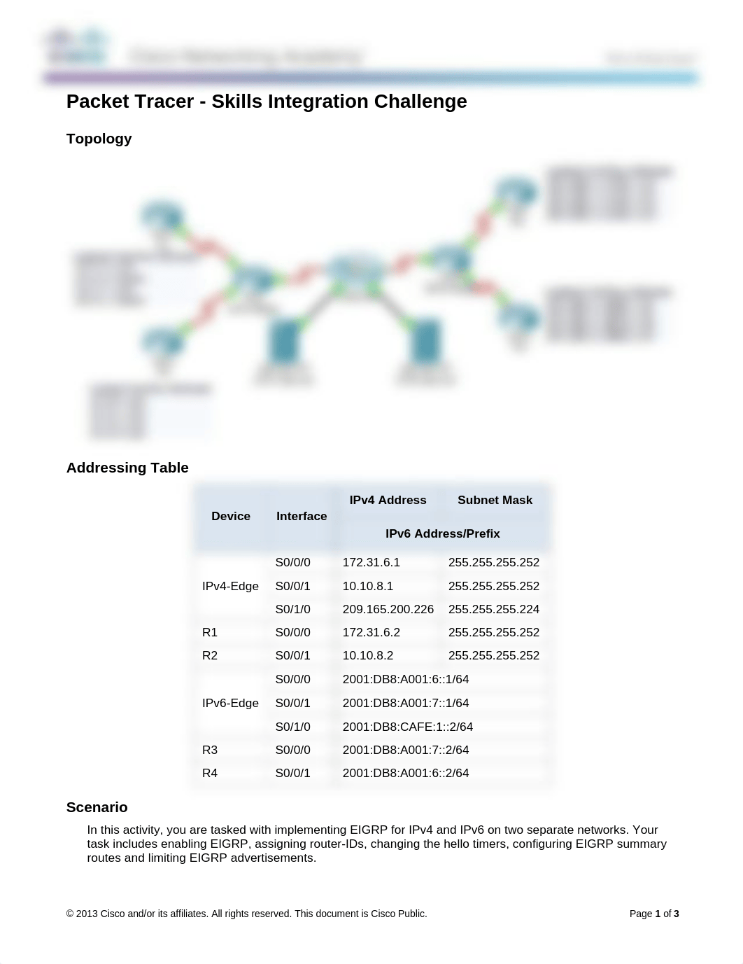 8.3.1.2 Packet Tracer - Skills Integration Challenge Instructions_dbao210drqp_page1