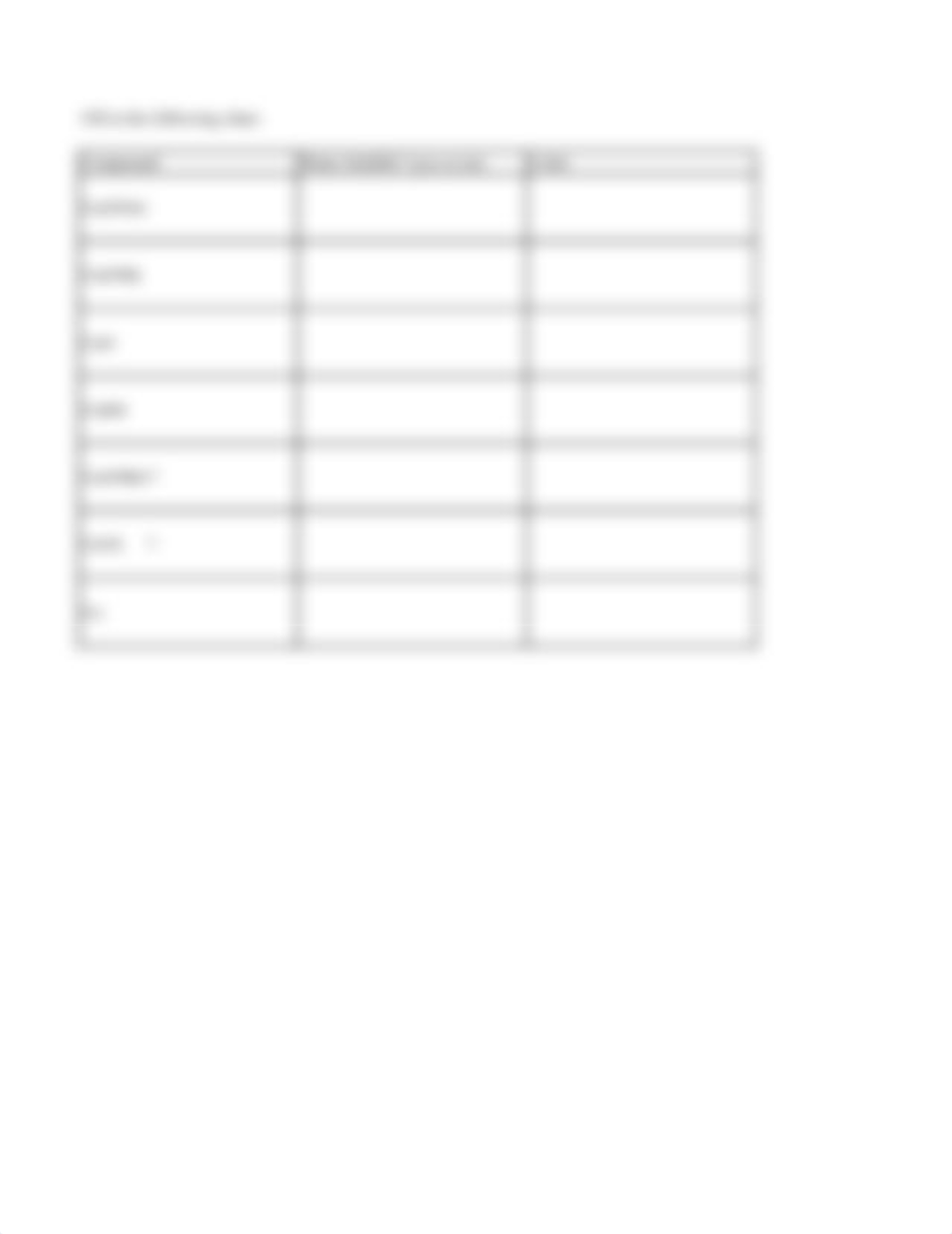 Report sheets for Series of Inorganic Reactions of Copper.pdf_dbap6dwof3s_page3