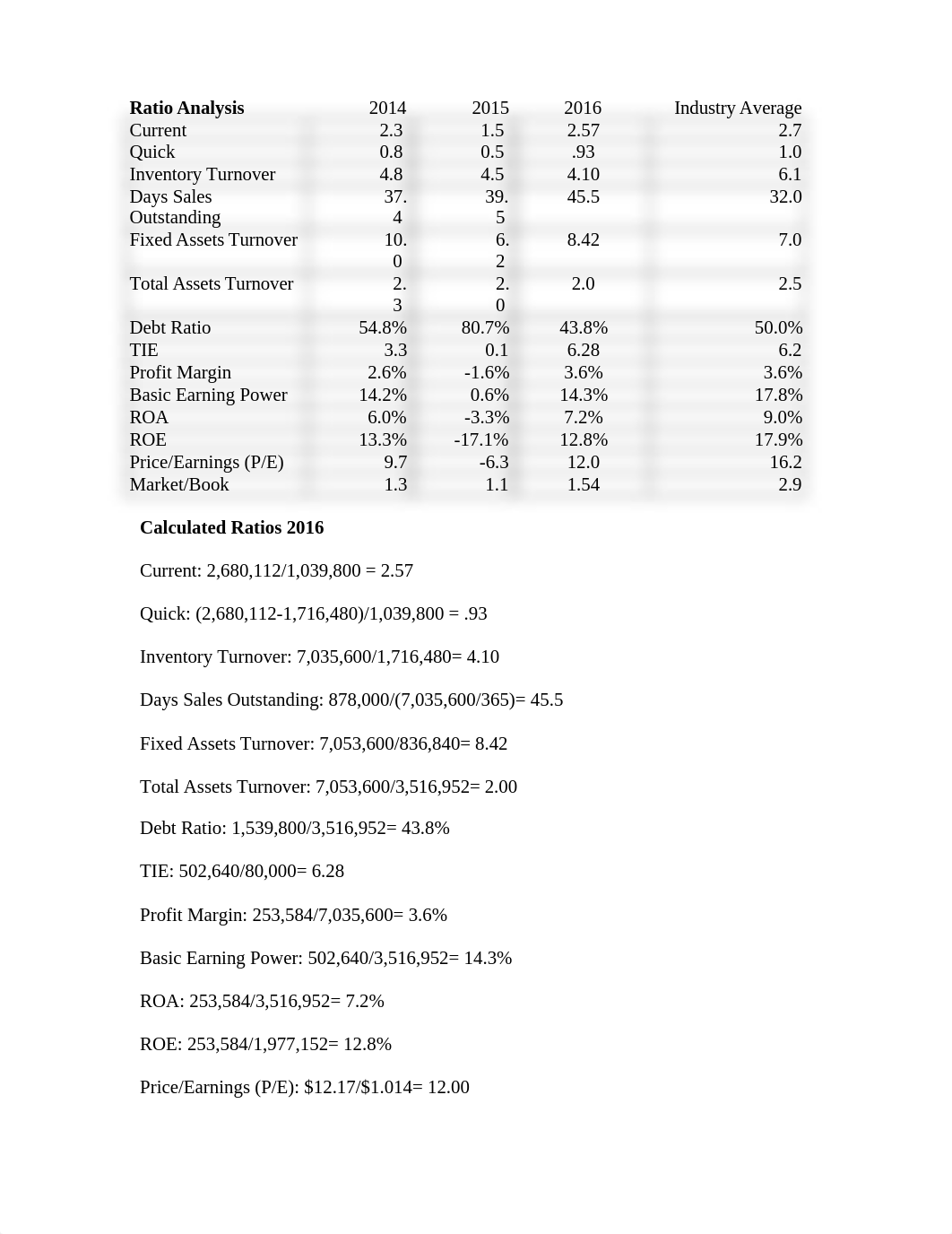 FINC project_dbapy9b6jpp_page2