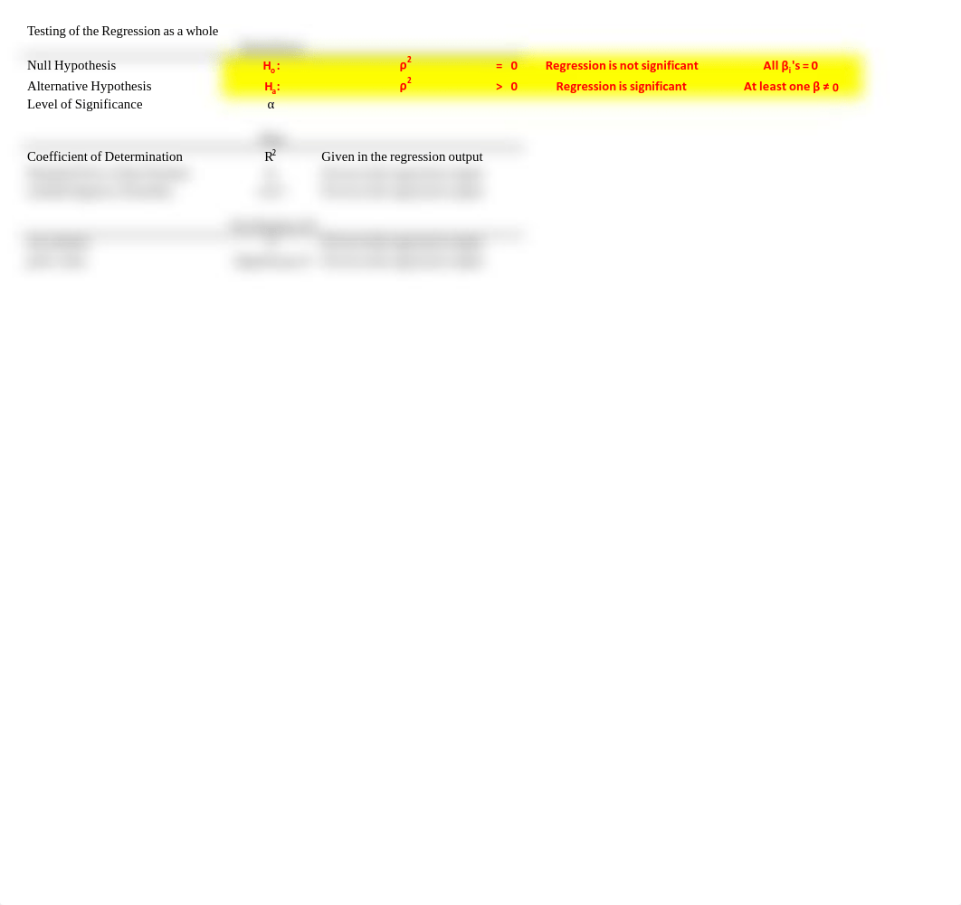 Week6 - Regression Analysis Template.pdf_dbar5al1t62_page2