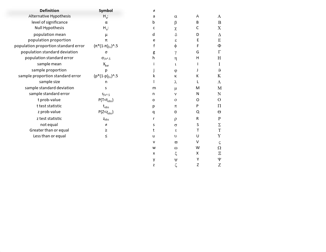 Week6 - Regression Analysis Template.pdf_dbar5al1t62_page1