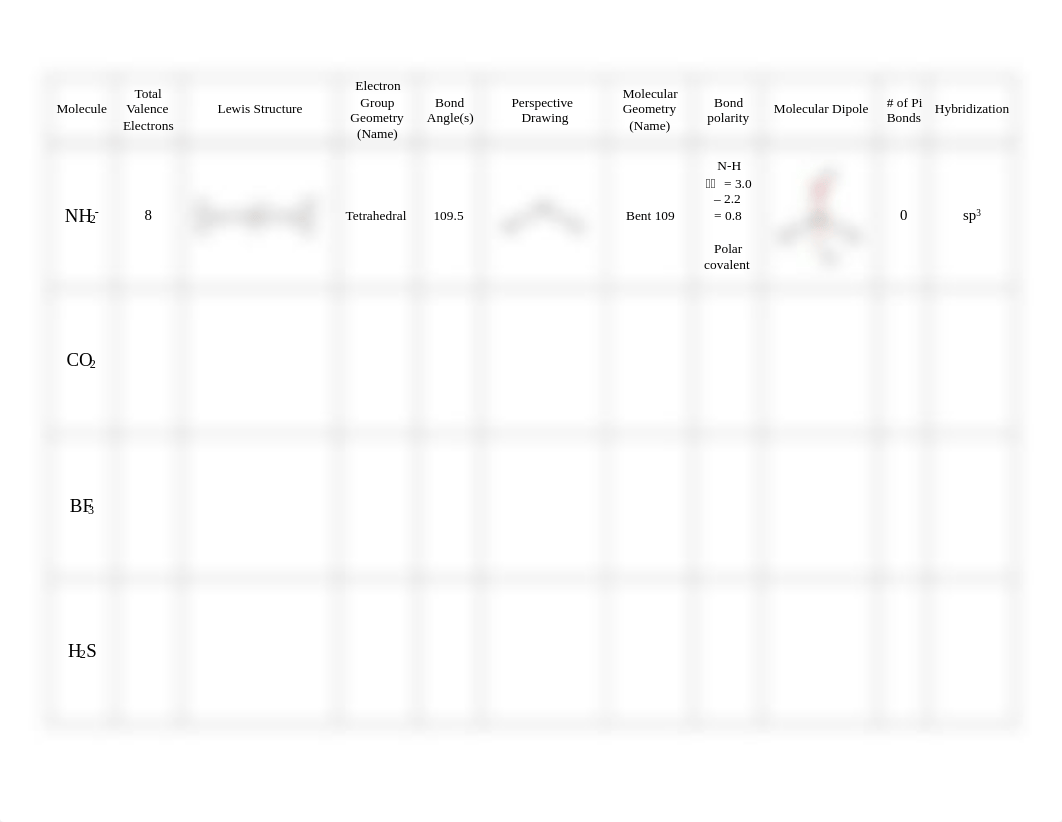 Molecular_Shapes_Polarity_Worksheet (1).pdf_dbawh3hgc22_page1