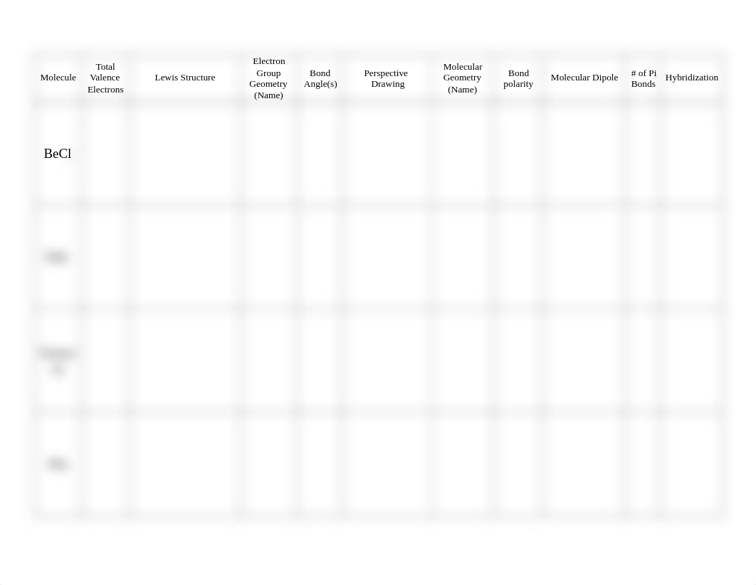 Molecular_Shapes_Polarity_Worksheet (1).pdf_dbawh3hgc22_page2