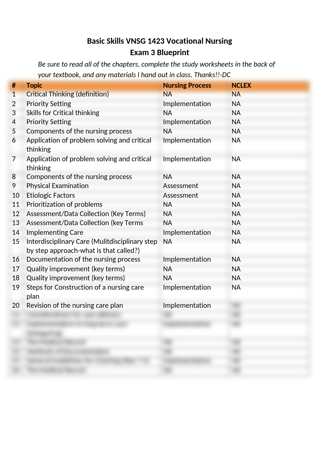 Blueprint Basic Skills test #3.doc_dbayv3t854e_page1