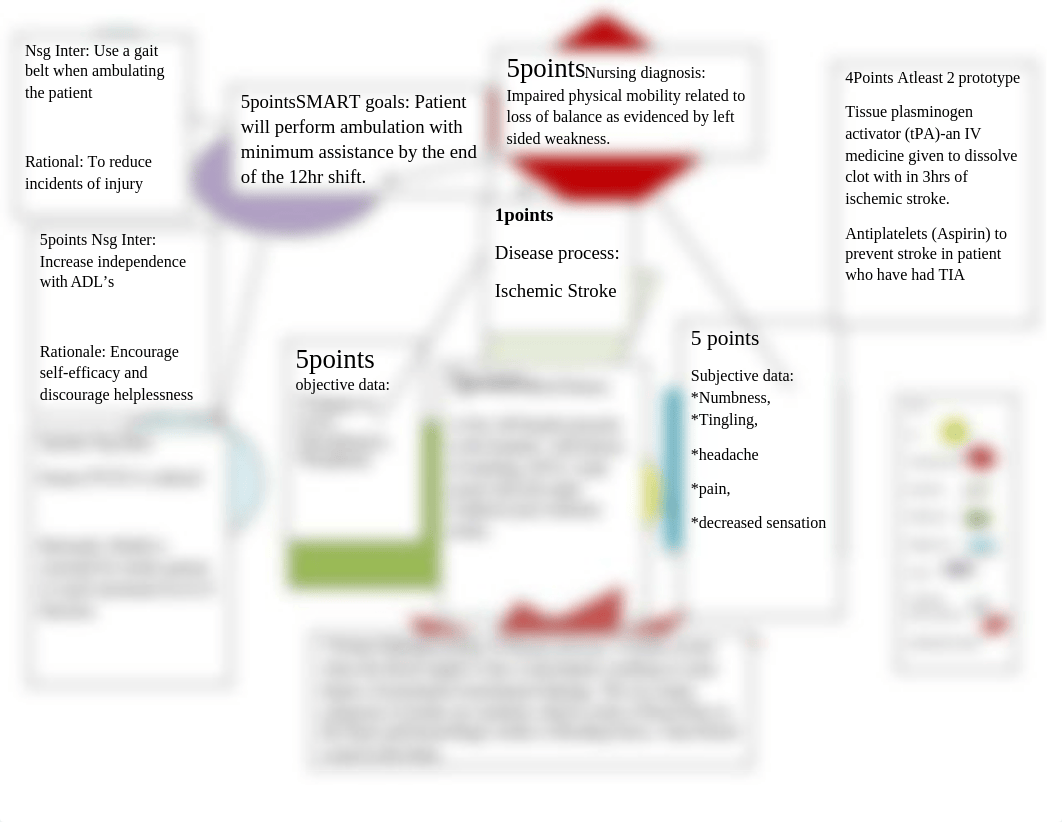 stroke.doc.docx_dbaz0481ji1_page1