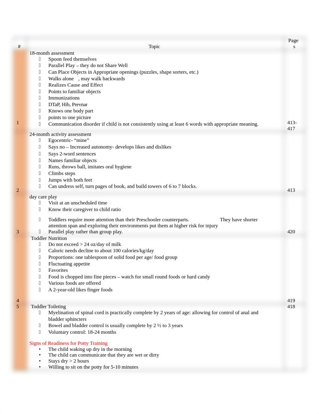 Pediatrics Unit 2 BP.docx_dbb33fgcgbc_page1