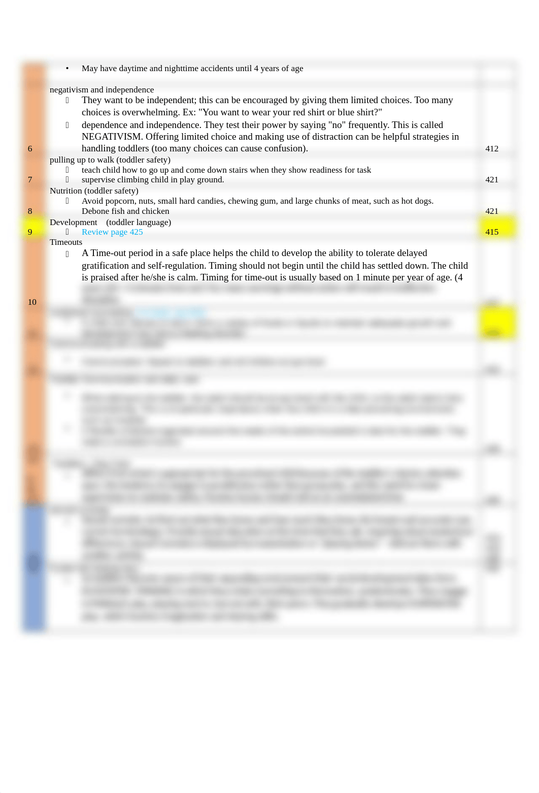 Pediatrics Unit 2 BP.docx_dbb33fgcgbc_page2