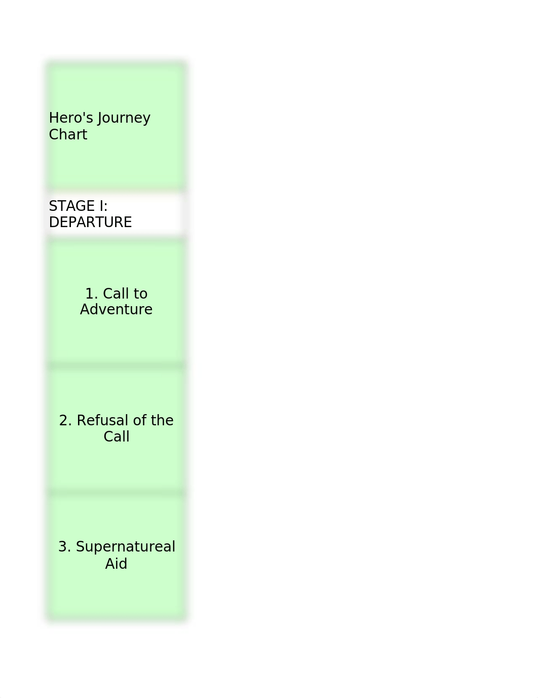 Sinuhe Hero's Journey Chart.xlsx_dbb45ouqsns_page1