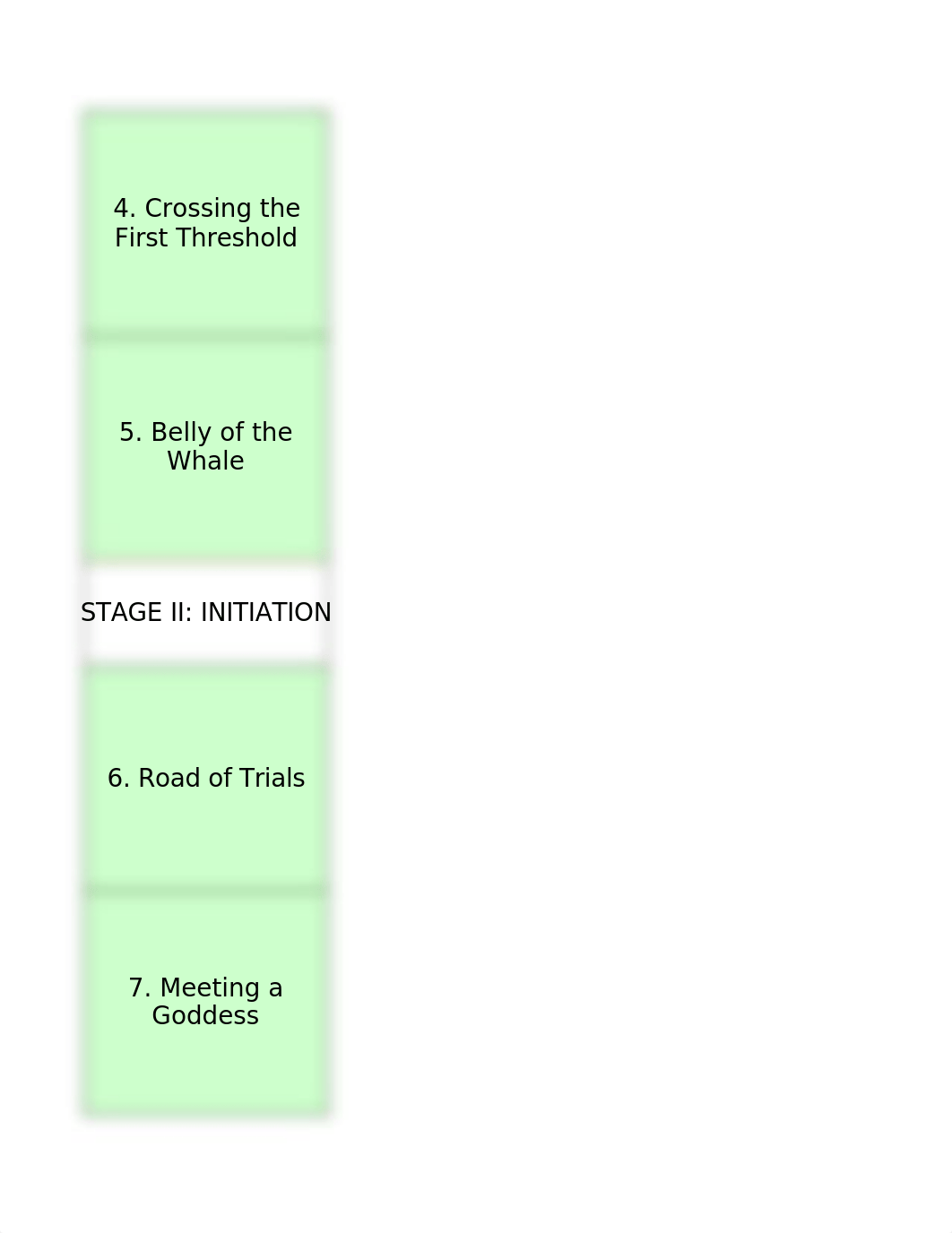 Sinuhe Hero's Journey Chart.xlsx_dbb45ouqsns_page2