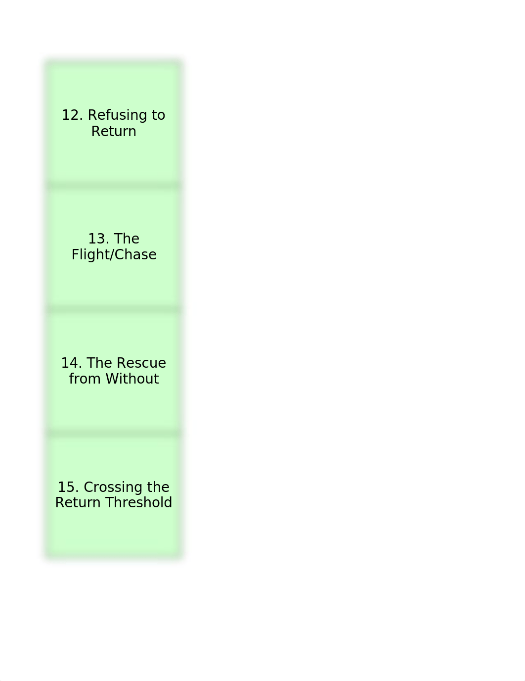 Sinuhe Hero's Journey Chart.xlsx_dbb45ouqsns_page4