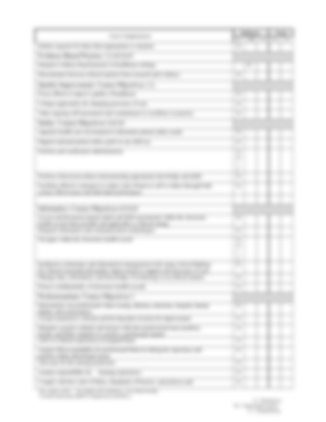 Nurisng 414 CLinical Evaluaiton tool .doc_dbb69iereb4_page2