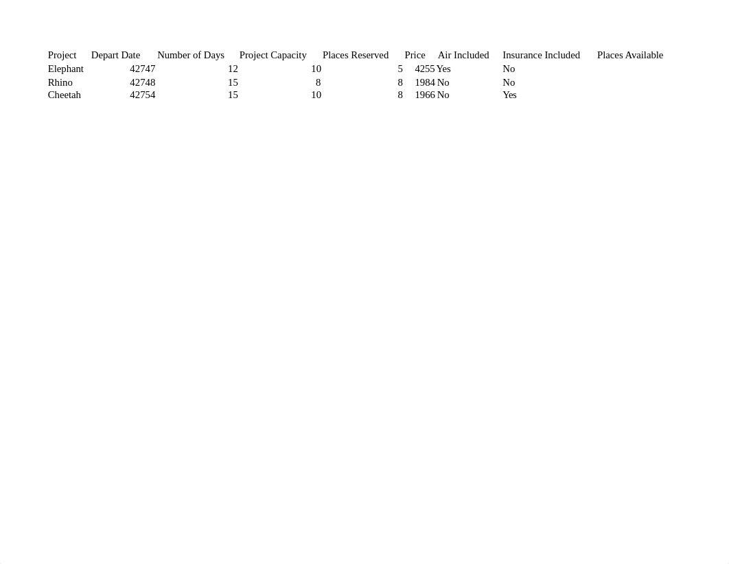 EX 7-Conservation Projects.xlsx_dbbag2gqlxe_page1