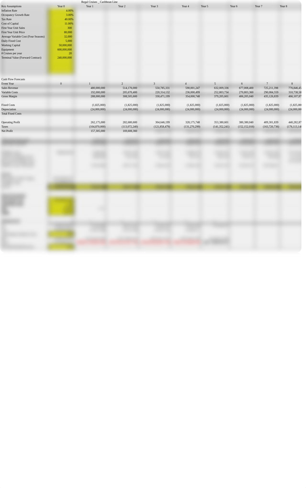 Regal Crusing_Answer Template (1)_dbbbaf3iaji_page1