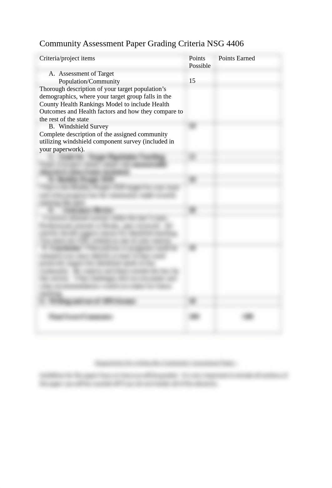 New Community assessment paper grading criteria(1).docx_dbbd99rrgvq_page2