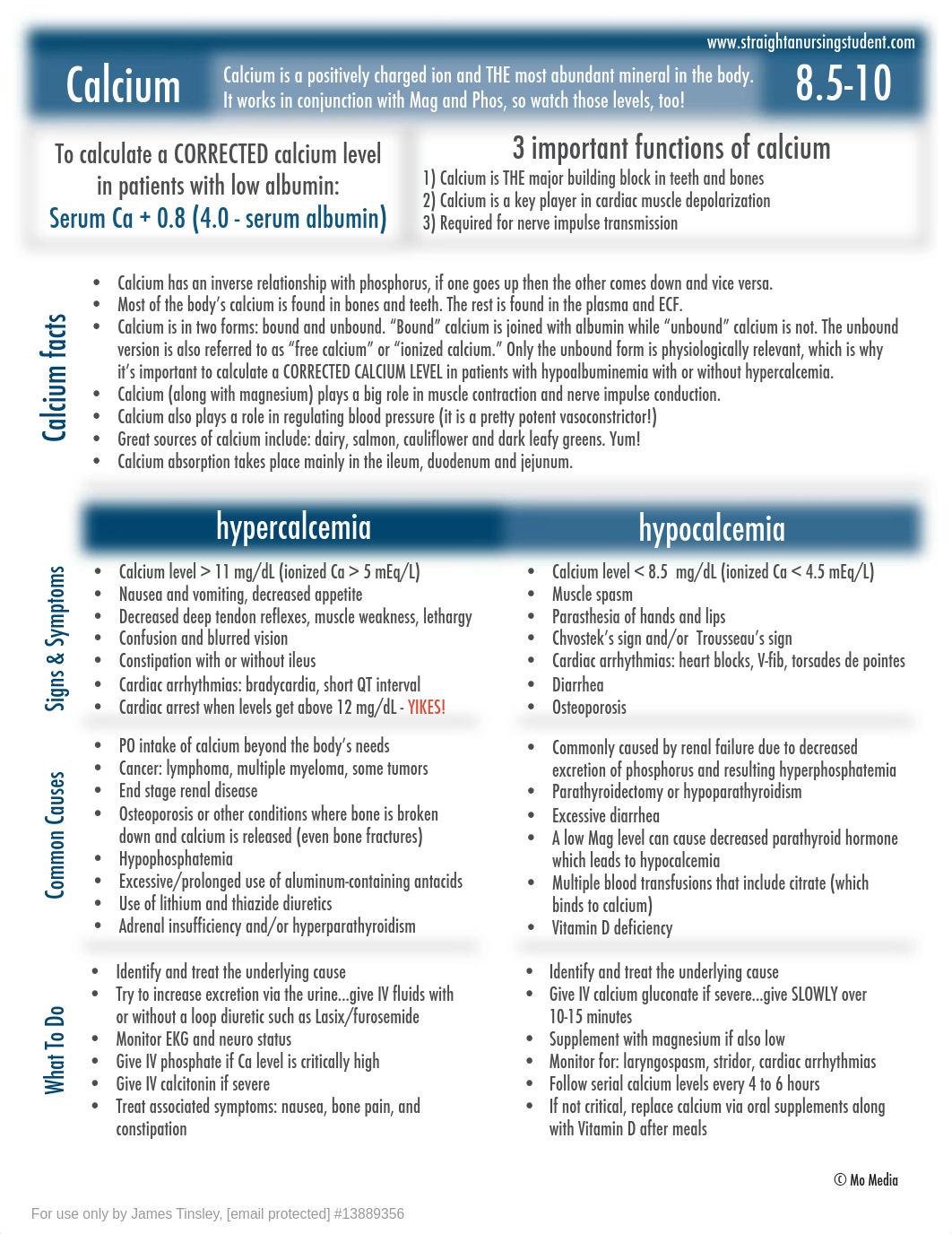 Electrolytes_Bundle_DPD.pdf_dbbefo3cphk_page3