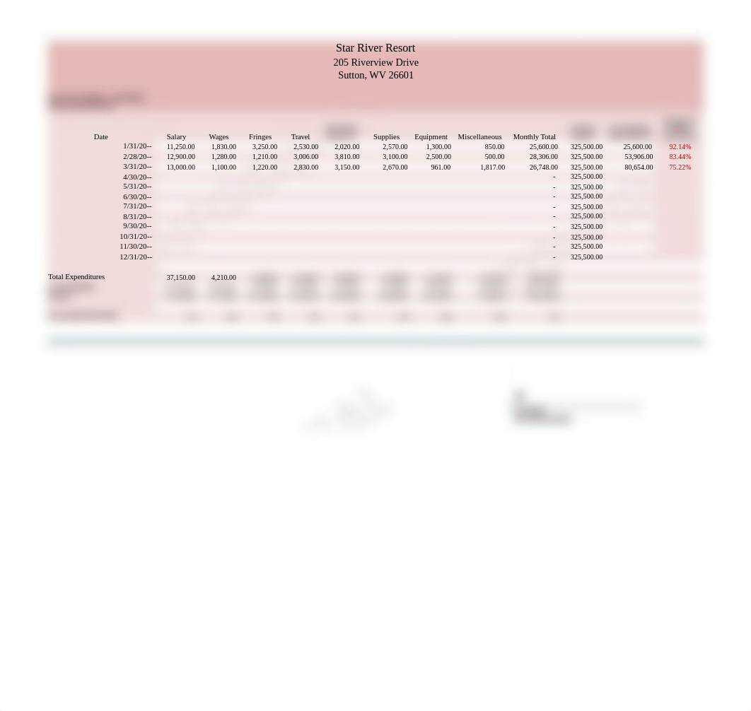 9-4 Budget_dbbeipw1gwo_page2