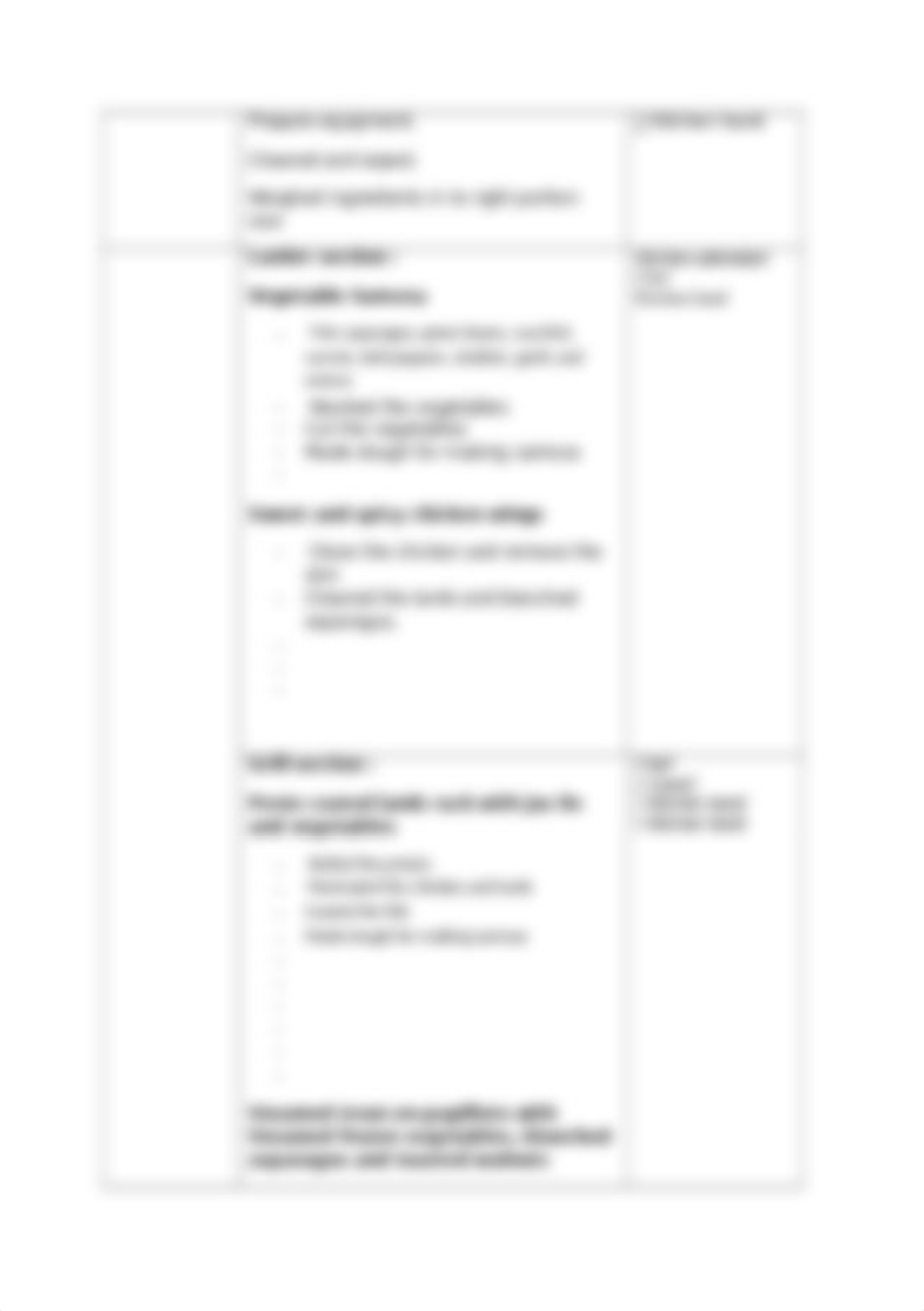 Appendix B - Workflow Plan Template.docx_dbbkjwd00ar_page2