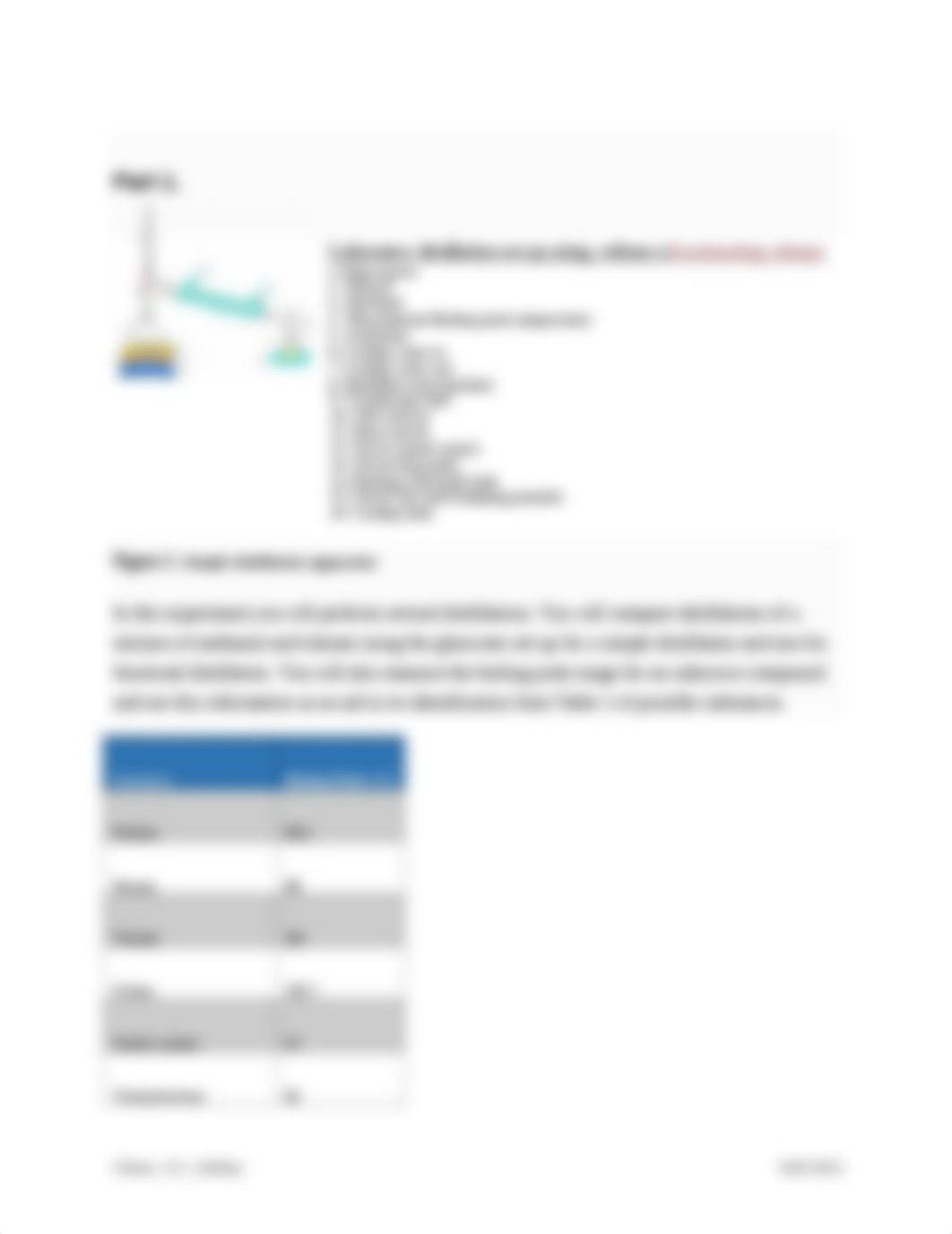 Chem 211 Online Experiment 4 SIMPLE DISTILLATION AND FRACTIONAL DISTILLATION Part B.docx_dbbkqu25c0x_page3