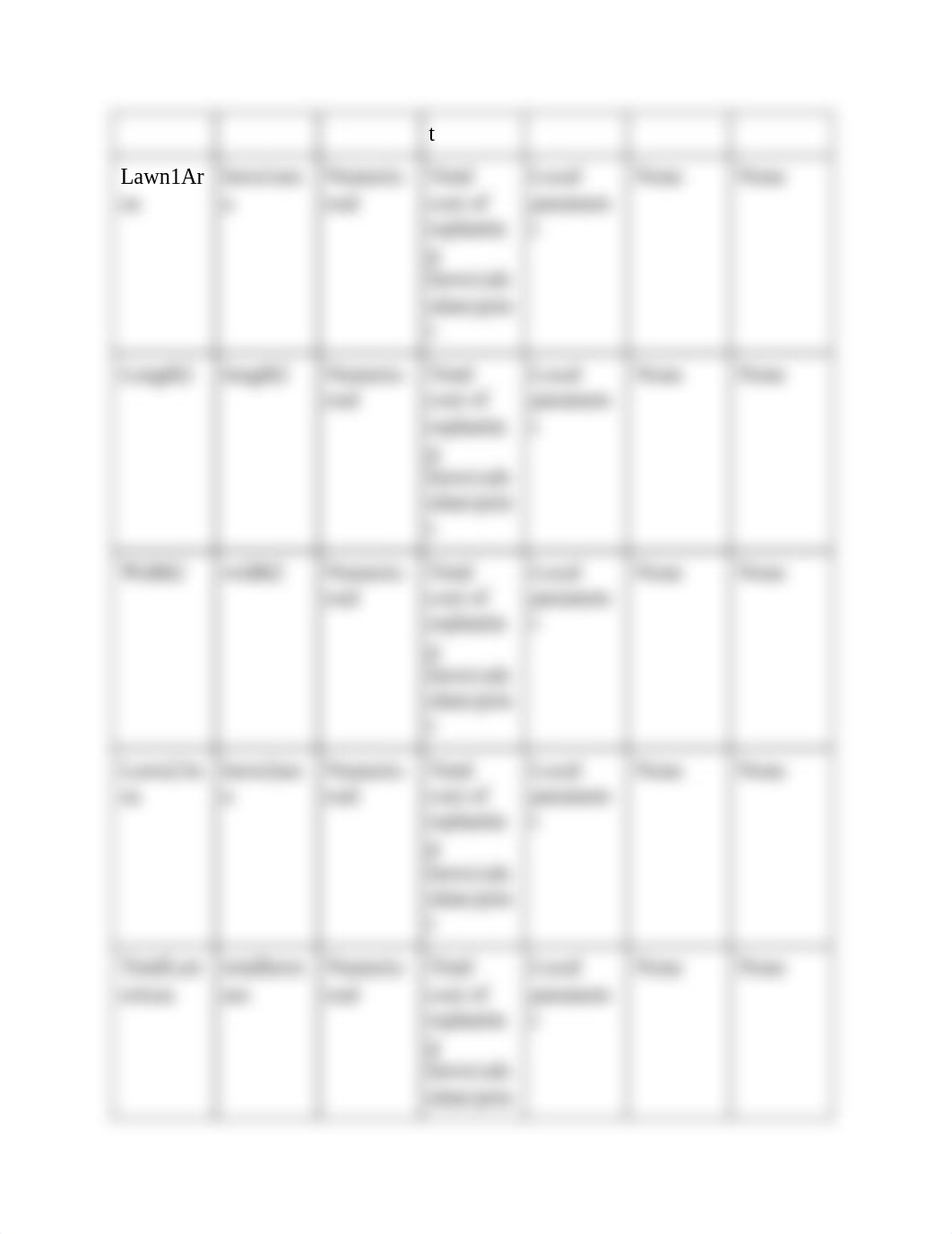 IFT 194 Chapter 5.5 Assignment.pdf_dbbl1usydh2_page4